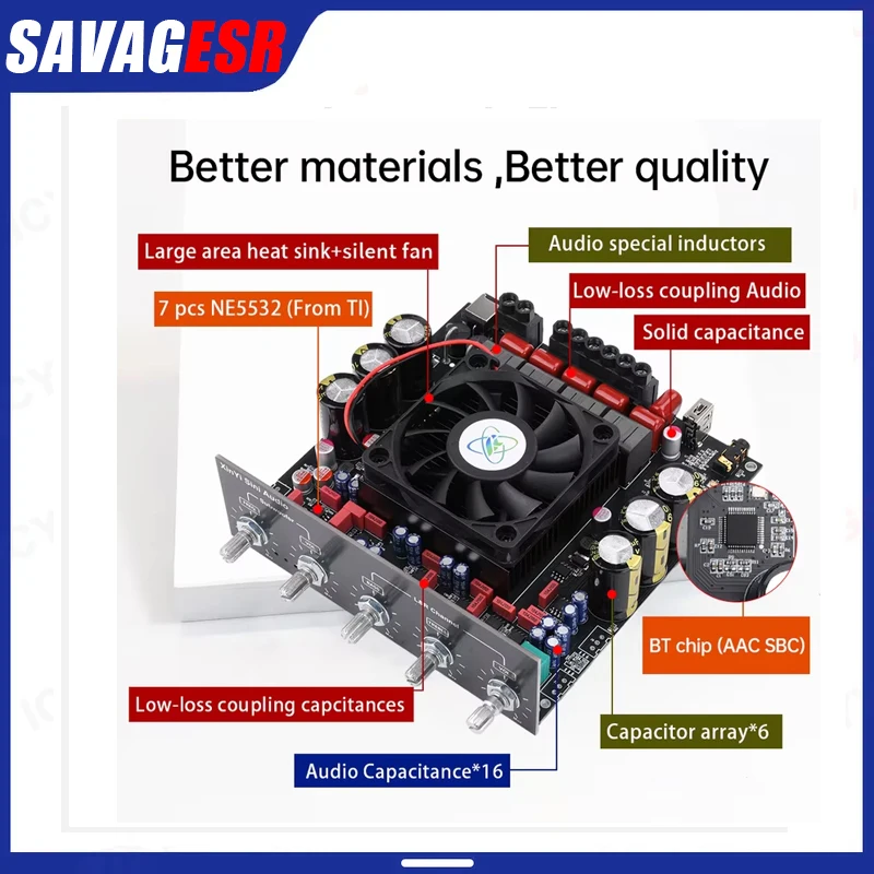 

AS21HPA high-power Bluetooth digital amplifier board 2.1 channel subwoofer 300W * 2+600W imported TPA3255 chip