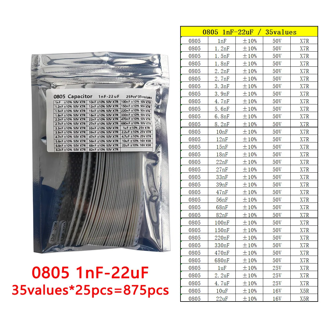 Kondensatorsatz 0201 0402 0603 0805 1206 SMD Kapazitätspaket jeder Wert * 50 Stück Musterset Kondensator 1nf 10nf 100nf 1uf 10uf 22uf