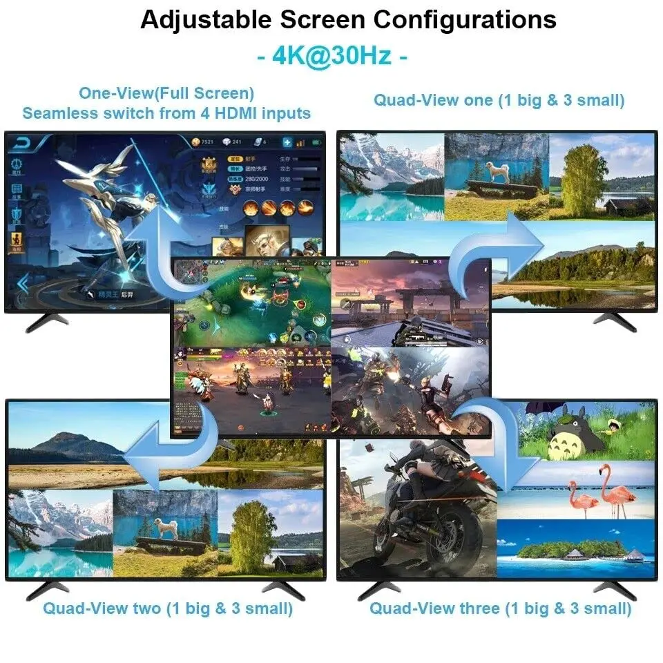 4K HDMI Quad Screen Multiviewer 4x1 1080P 4 in 1 out HDMI Multi Viewer Seamless Switcher 5 Display Modes for Camera Laptop PC TV