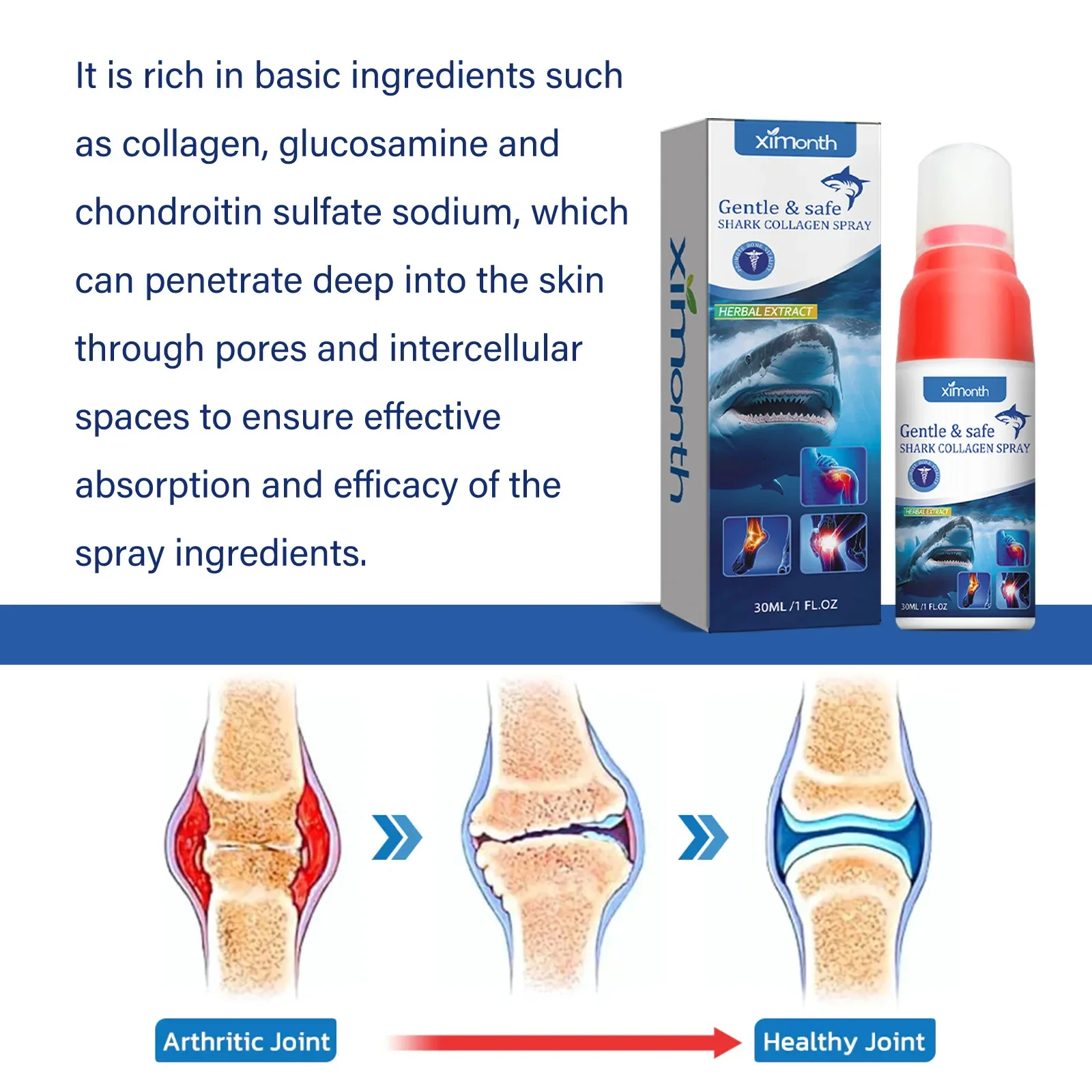 30ml Anti Pain Ointment Knee Relief Spray Relieve Knee Arthritis Soothes Health Treatment Pain Joint Care Body Foot 무지외반증교정기