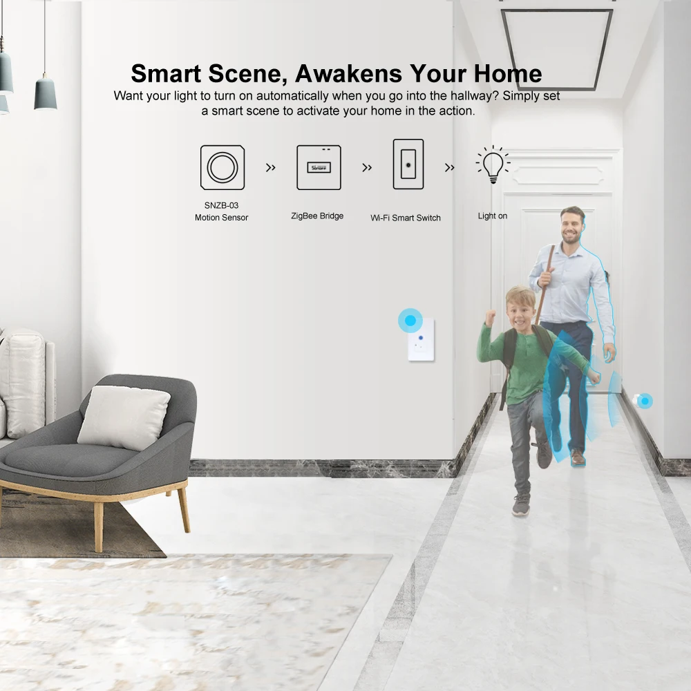 SONOFF SNZB-03 Zigbee Motion Sensor Smart Home Security Alert Notification Smart Scene Work With ZBBridge-P  via eWeLink APP