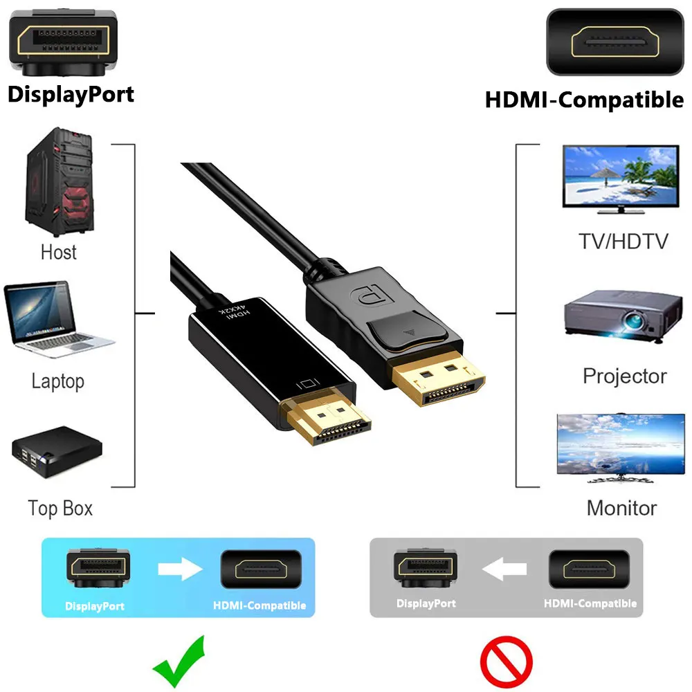 Dp displayport para hdmi-adaptador compatível conector conversor 1.8m cabo 2k 4k 1080p para desktop computador portátil tv monitor projetor