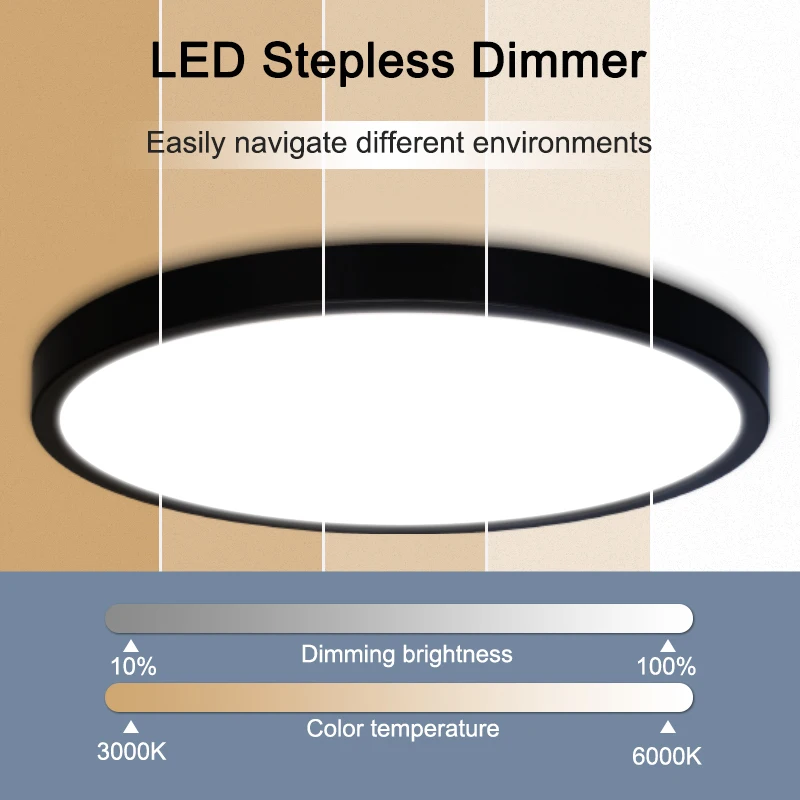 Luces de techo RGB inteligentes, iluminación LED regulable para sala de estar, dormitorio, interior