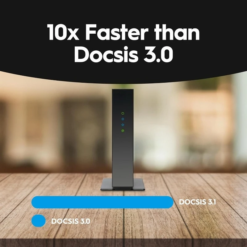 CODA56 Multi-Gigabit DOCSIS 3.1 Modem 2,5 Gbps Velocidades Máxtas de Internet