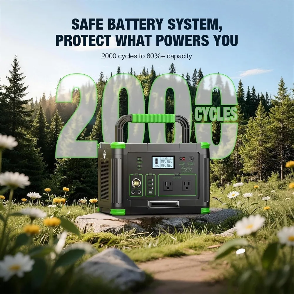 999Wh Lithium Portable Power Station,1000W 60W PD Output,2x100W Solar Panels Matched Generator Set, Custom view 5
