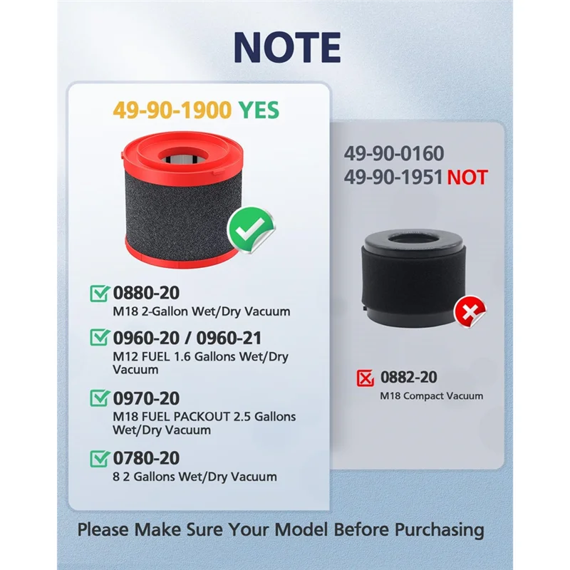 فلتر A83X-HEPA 49-90-1900 بديل لنماذج المكنسة الكهربائية M18 اللاسلكية 0780-20 0880-20-4-حزمة رطبة وجافة