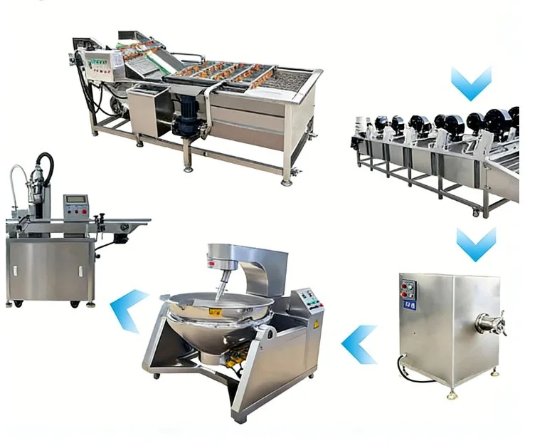 Custom Sauce Sterilizing Machine Sauce Processing 、Homogenizing and Sauce Emulsifying Machine