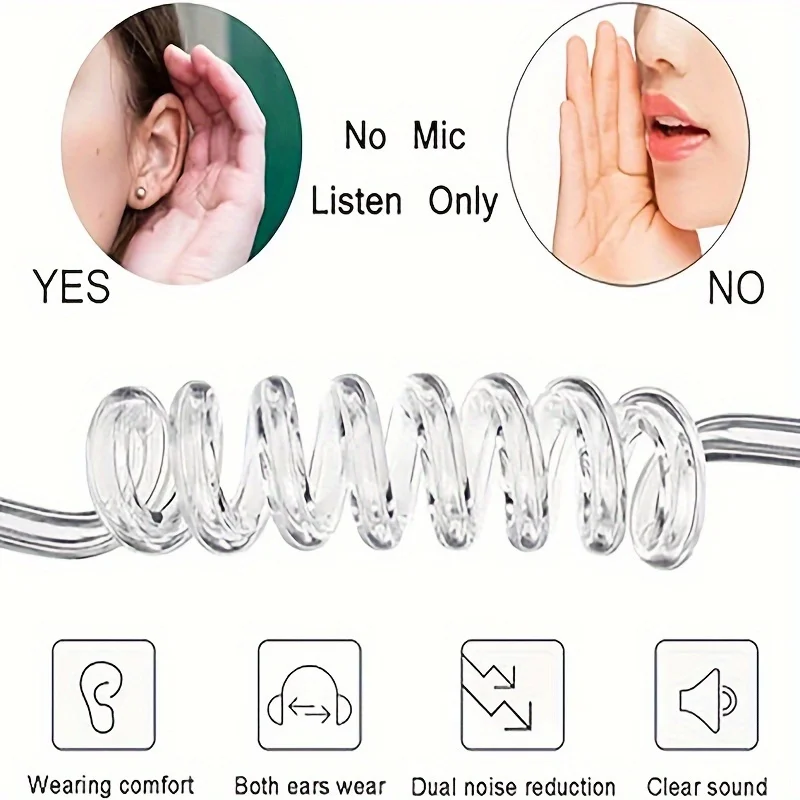 Listen Only Earpiece 3.5mm Radio for Radio 3.5mm 1 Pin Ear Piece for Radios Phone Speaker Mic MP3 MP4 with Acoustic Tube