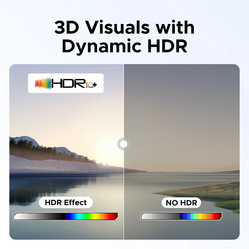 UGREEN DisplayPort USB HUB Type-C إلى DP 4K60 هرتز 10 جيجابت في الثانية منافذ بيانات USB-A/C PD100W شحن لأجهزة الكمبيوتر المحمول MacBook Samsung Dell Lenovo