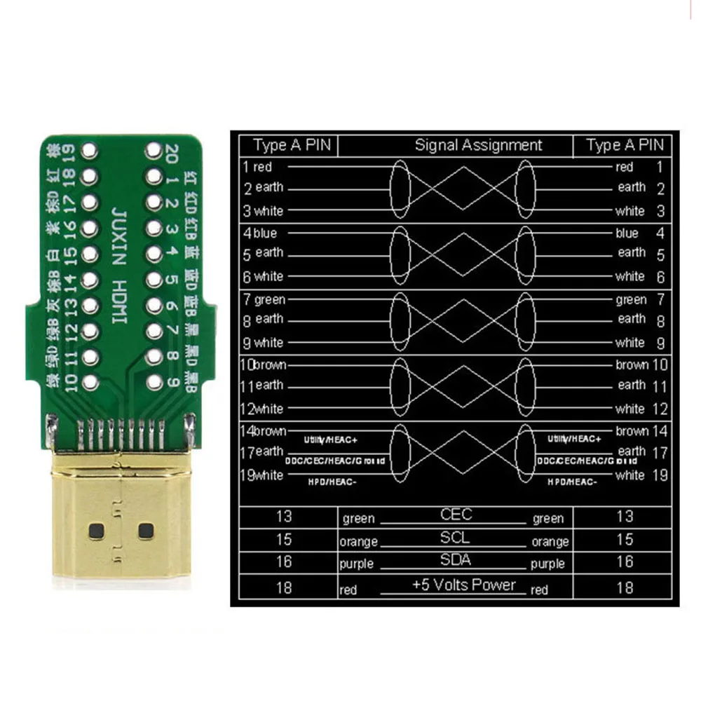 Imagem -06 - Hdmi Compatível Masculino 19pin Conector Adaptador tipo Snap Faça Você Mesmo 19p hd Plug Breakout Terminais Conector Solderless 10 Pcs por Lote