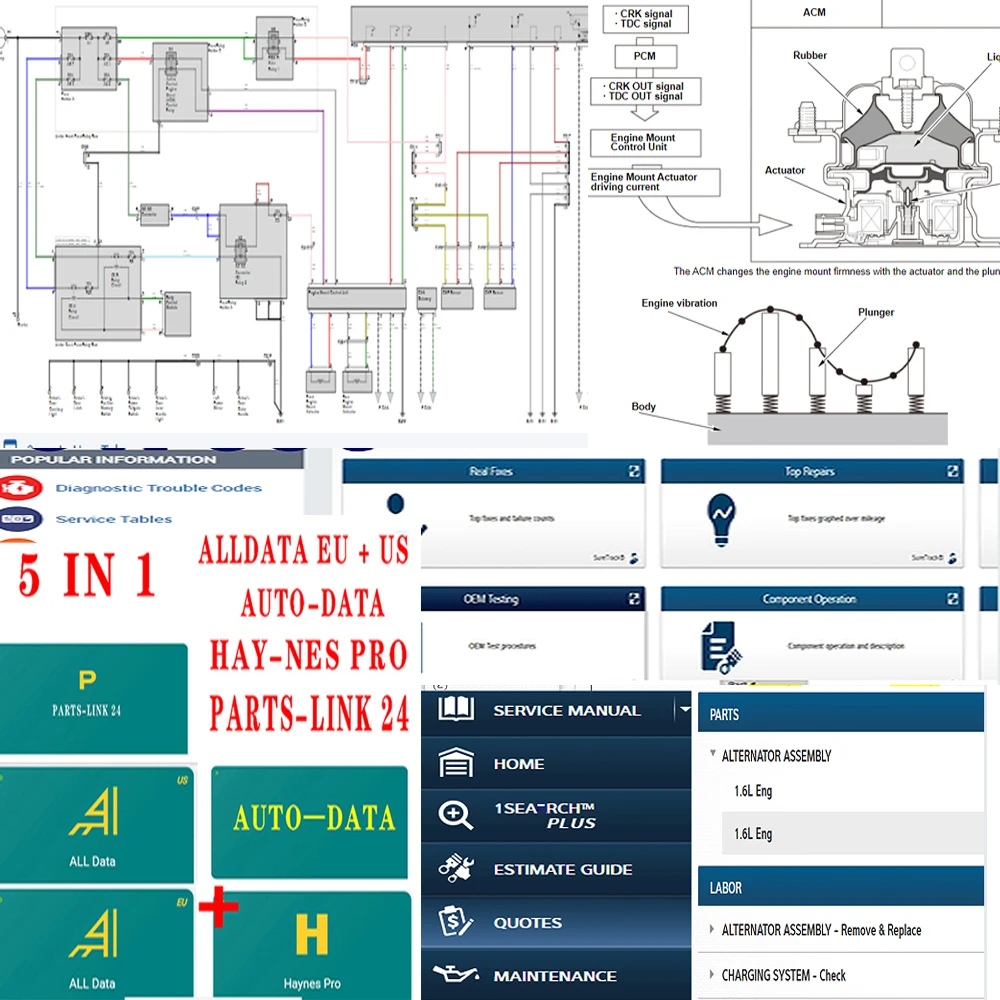 Car Wiring DiagAlldata Repair Latest Version 2025 Car Truck Repair Workshop Mit-chell Database Wiring Diag Tool Auto-Data  10.53