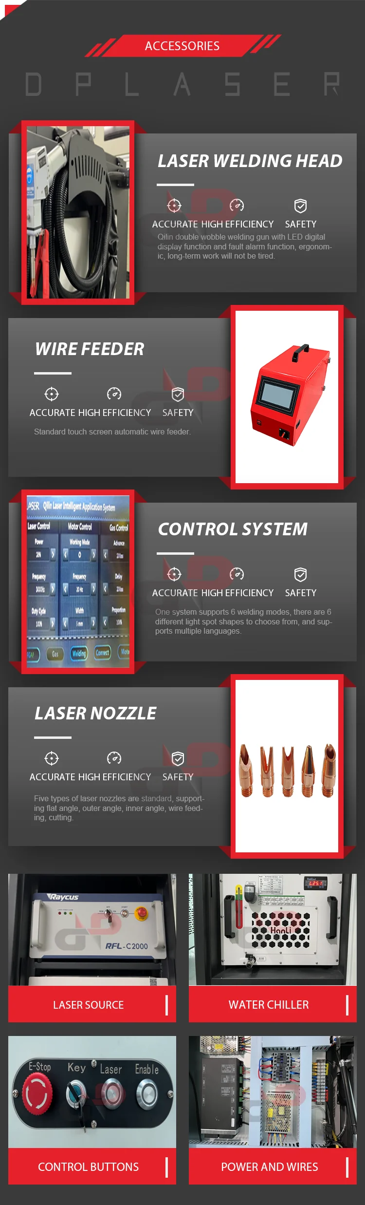 5 In 1 Relfar Double Wobble Head Metal Fiber L aser Welding Cleaning Cutting Machine Automatic Wire Feeding L aser Welder