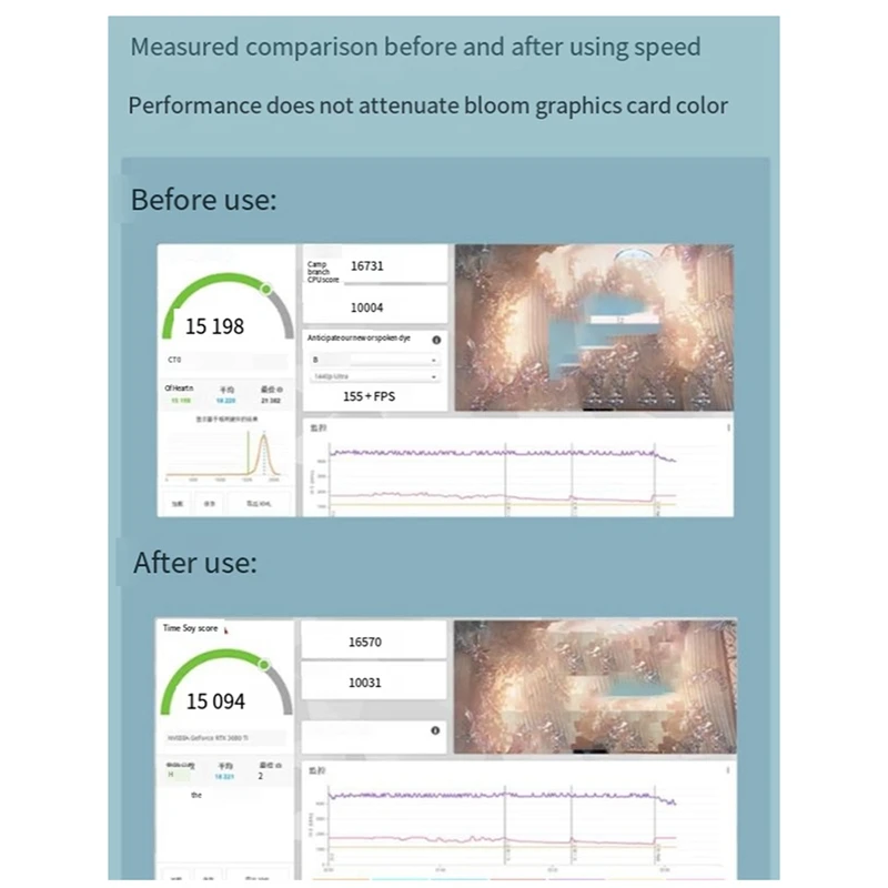 Hoge Snelheid PCIE-E16X Tot 16x 4.0 Grafische Kaart Verlengkabel Pci Express Gpu Uitbreidingskaart Adapter Kaart Extender