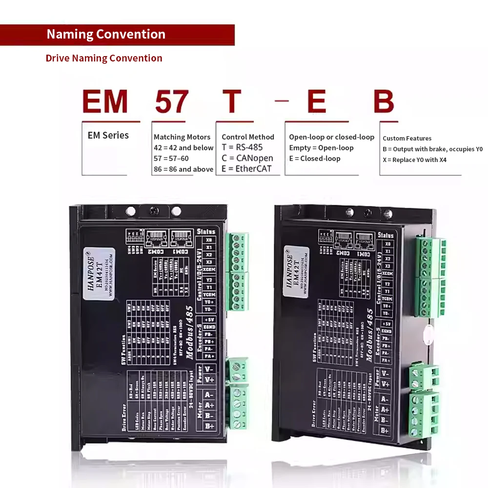 HANPOSE  EM42T 57/86T Bus Stepper Motor Driver Supports Modbus 485, CANopen, and EtherCAT Communication