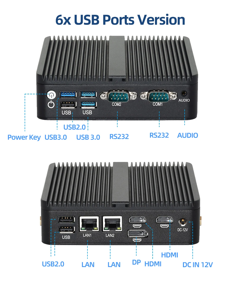 Intel N150 Mini Industrial PC 2x Serial Ports RS232 2x Gigabit Ethernet 2x HDMI 1xDP Support 3 Screens Display Win10/11 Linux