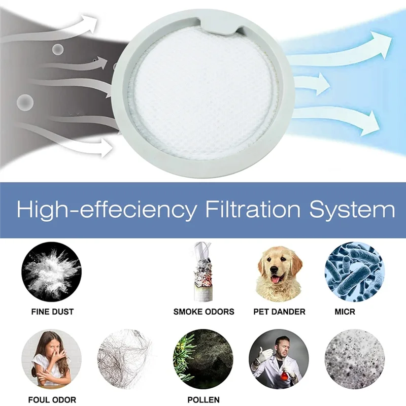 Filtro de vacío ABVI para Xiaomi Mijia G20 G20MAX, piezas de recambio de aspiradora, filtro HEPA, accesorios de limpieza eficiente