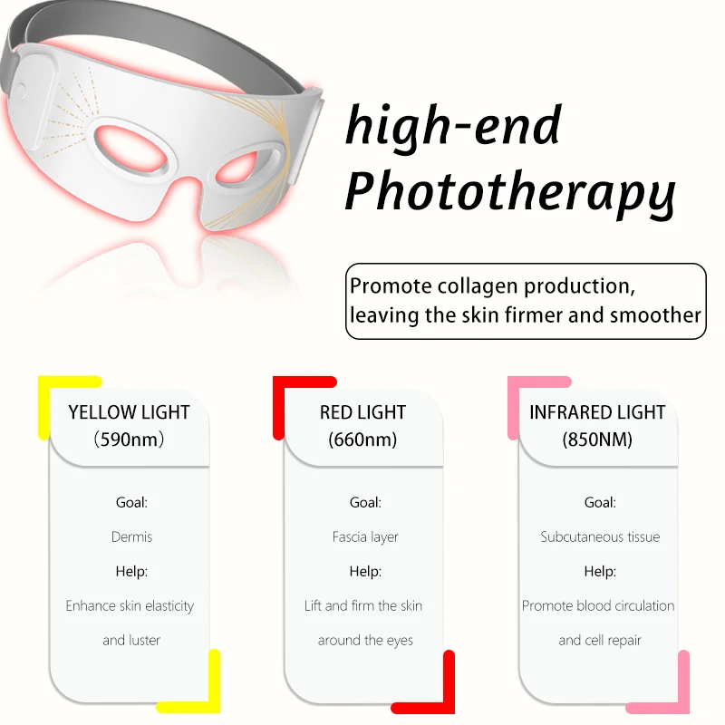 Hot Selling 460nm 590nm 630nm 850nm Rood Licht Therapie Schoonheid Ogen Massage Apparaat voor Ogen en Nek