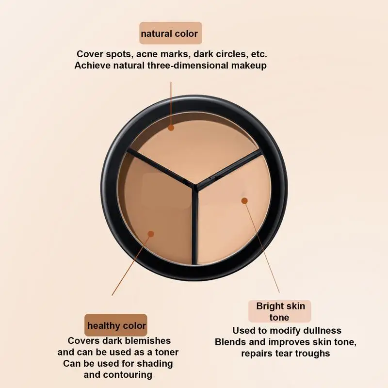 3 Kleuren Contour Concealer Palet Volledige Dekking Acne Spot Donkere Kringen Concealer Crème Make-Up Cosmetica Crème Foundation