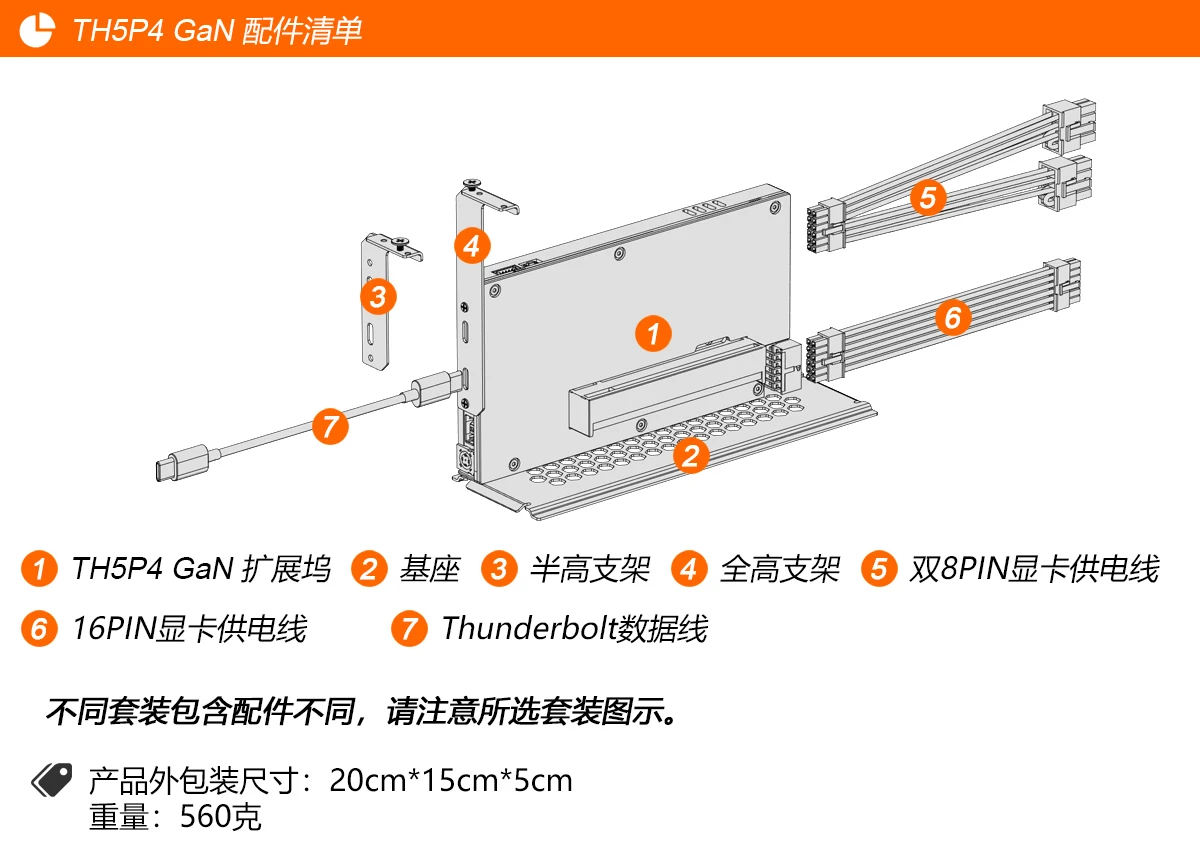ترقية TH5P4GaN الكمبيوتر المحمول Thunderbolt5 Thunderbolt4 USB4 بطاقة الرسومات الخارجية eGPU حوض دفتر TB5 TB4 بطاقة الفيديو وحدة معالجة الرسومات لرسو السفن