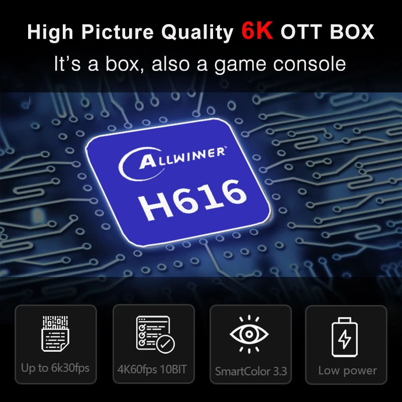 Original Smart TV Box H96 Max H616 Allwinner H616 Quad Core Android 10.0 2.4G&5G Dual WiFi BT4.0 Media Player Set Top Box LAN