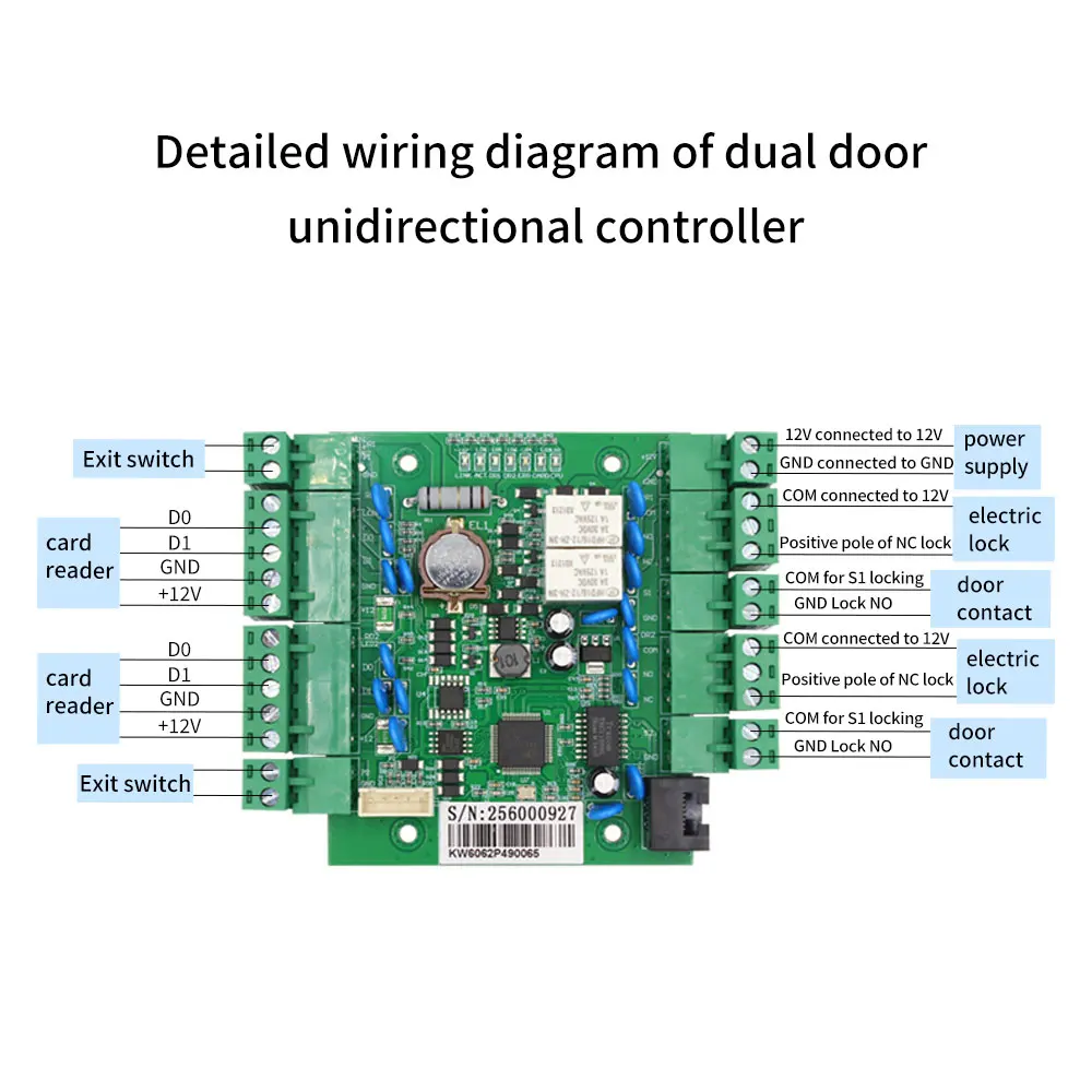 2door/4door Network Access Controller include SDK and TCP/IP Protocol Wiegand Input Access Control Board for 2/4 Door Controler