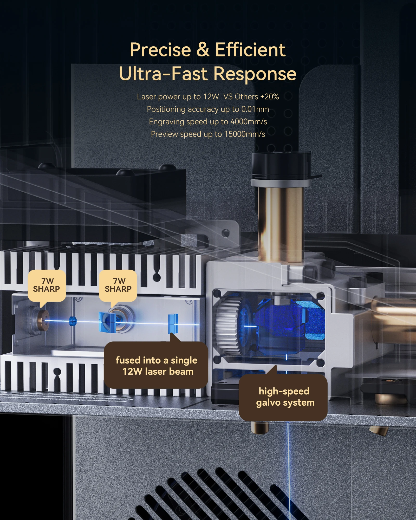 AtomStack Atelier حفارة ليزر محمولة 10 وات، مصدق للسلامة من الفئة 1 لورق الجلد الخشبي DIY