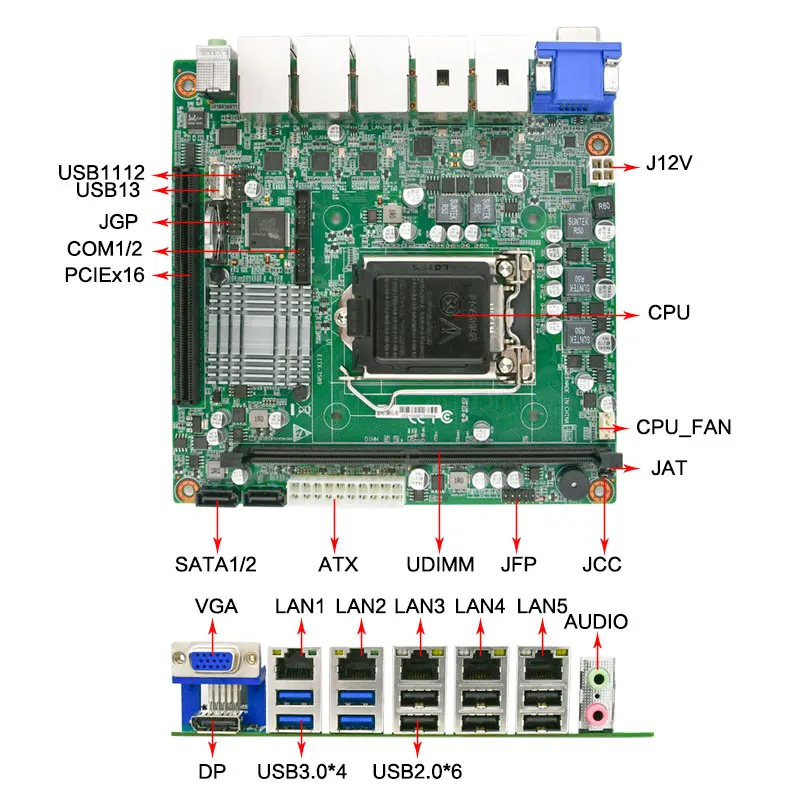 EIP Mini ITX -7580 Industrial Motherboard Intel Core I7/i5/i3 H110 LGA1151 I210 I211 LAN Card Support CPU Computer Motherboard