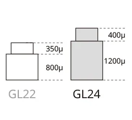 GL22 Slim｜Movements MIYOTA Watch Movement Cal.GL22, 2 HandsLong Life Battery, Slim movement.Size:6 3/4 x 8''' Heigh:2.28mm