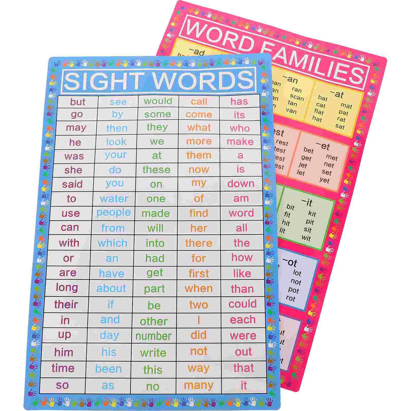 2 Sheets Decorate Vocabulary Poster Posters Homeschool Supplies Paper Preschool