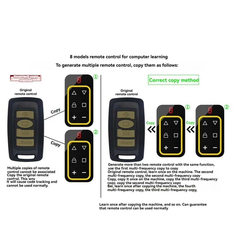 Control remoto para puerta de garaje multifrecuencia de 8 canales, 270-868MHZ, copia RF, Control remoto, identifica automáticamente la frecuencia A