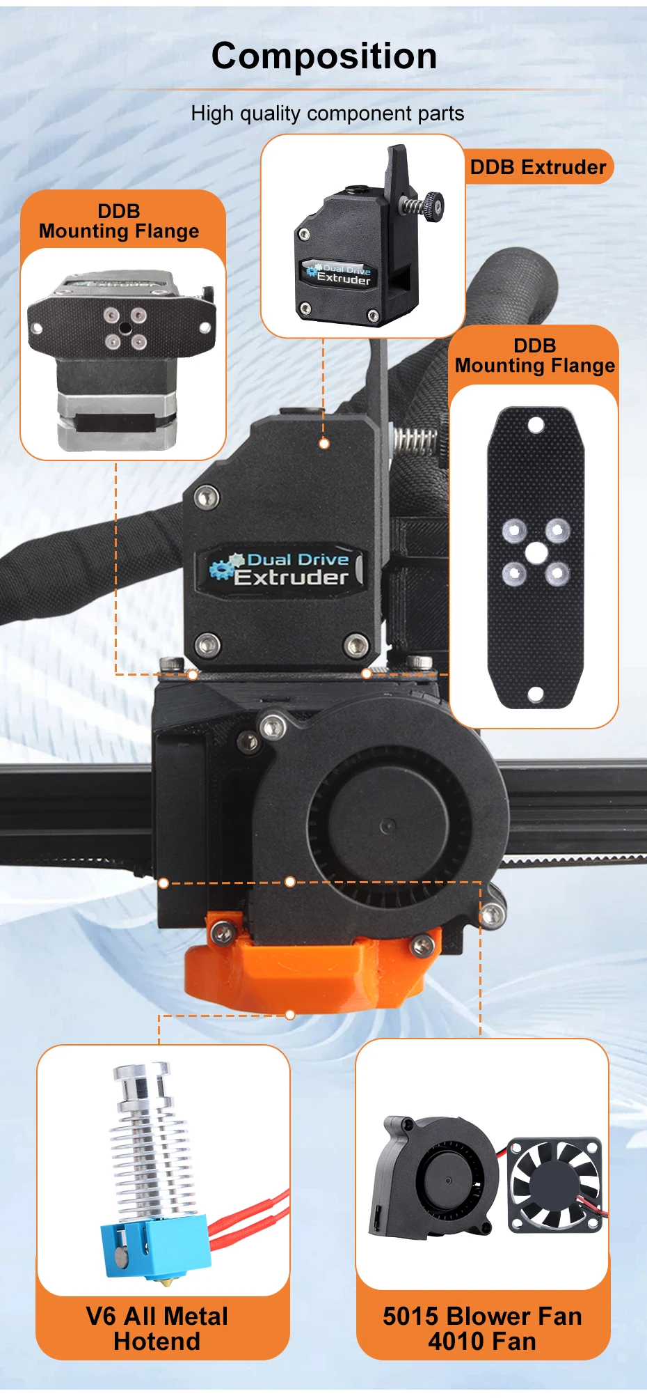 Trianglelab DDE V2 Direktantrieb-Extruder-Upgrade-Plan für Creality Ender-3 CR10 Serie 3D-Drucker, kompatibel mit TD6 HOTEND – Detail 3
