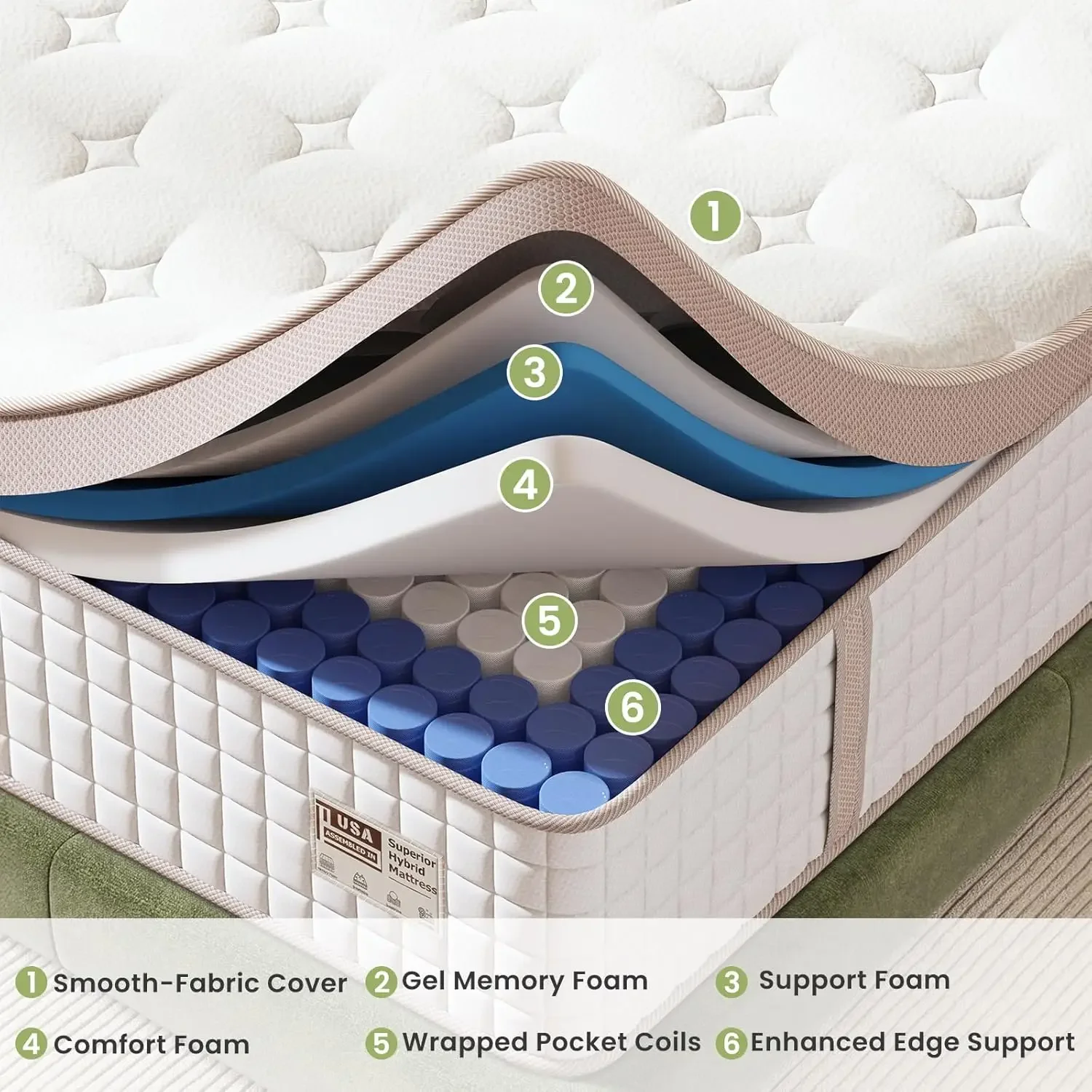 14 Inch - Superior Hybrid Mattress In a Box for Back & Lumbar Support,Individual Pocket Spring Bed for Motion Isolation