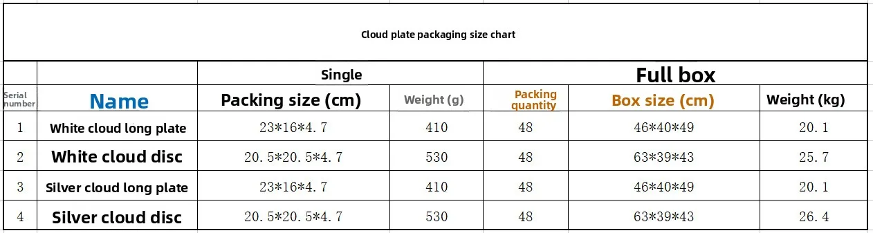 Simple Ceramic Dinner Plate Decorative Plate, Creative Cloud Tray, Kitchen Living Room Home Jewelry Storage Plate, Cloud Plate