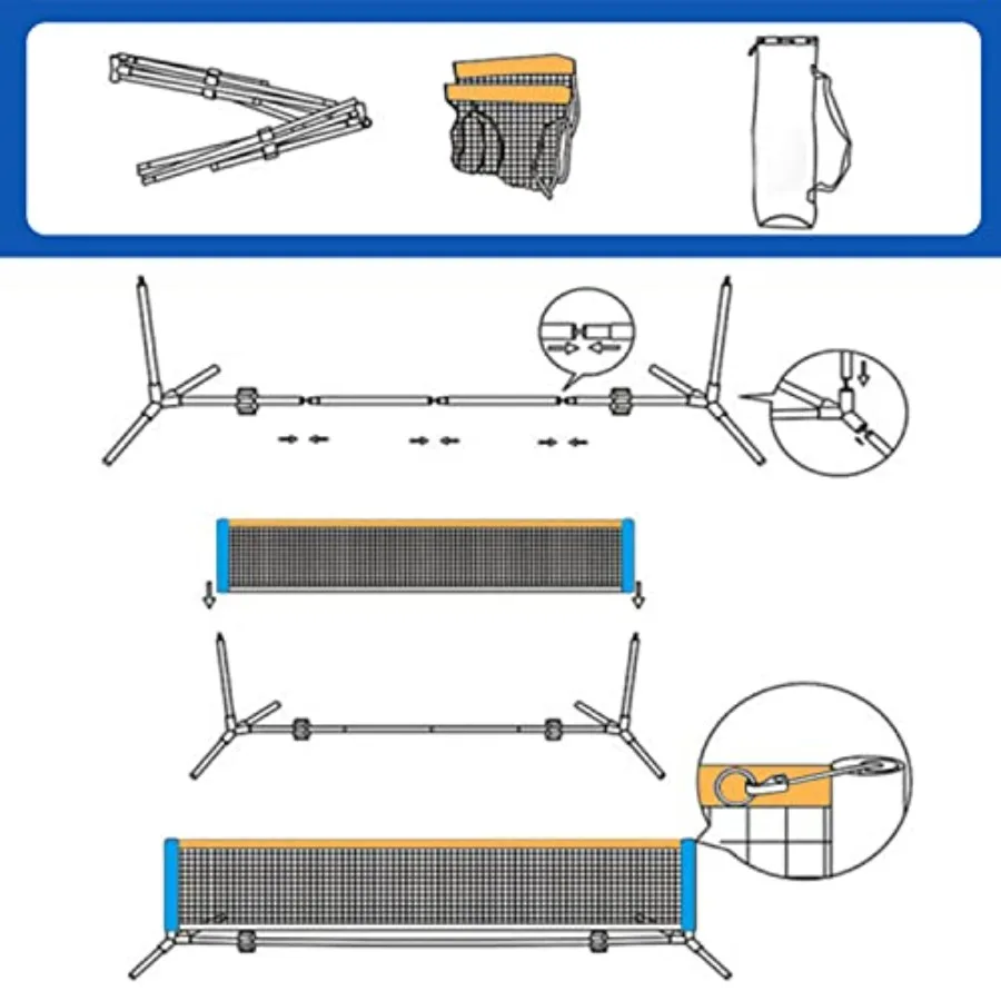 description