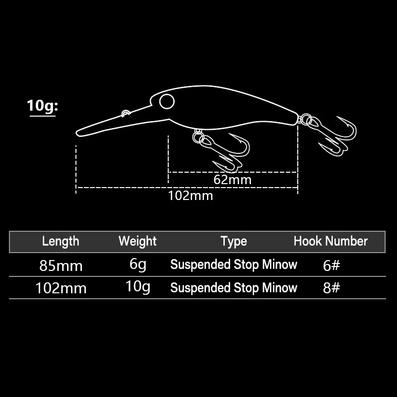 Señuelo Crankbait Wobbler Minnow para lubina y lucio en agua salada