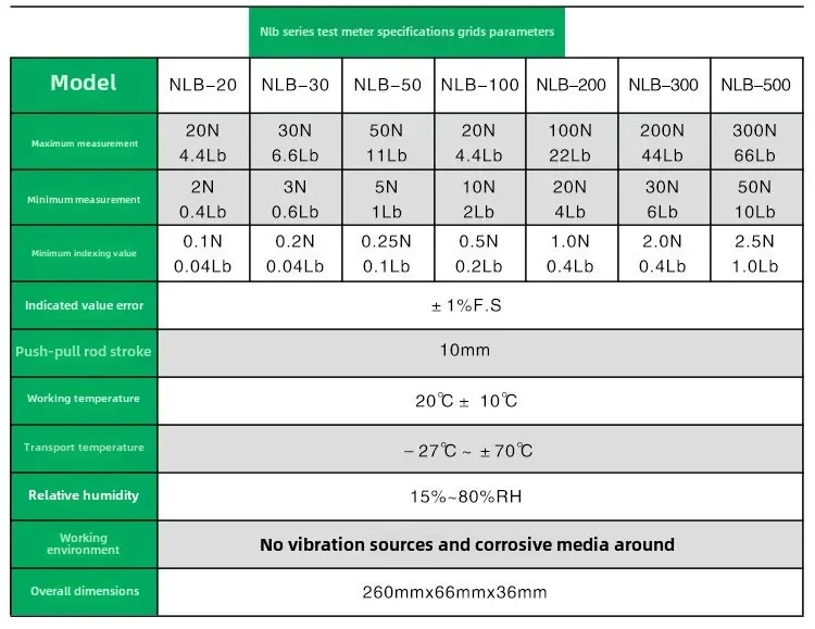 NK Pointer Push Tension Meter FIXTURE Dynamometer Frame Tension Pressure Machine untuk Elektronik Listrik Tegangan Tinggi dan Rendah