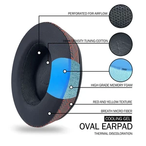 وسادات أذن بديلة NullMini لسماعات الرأس HyperX Cloud Alpha ، 1 ، 2 ، 3 ، فضي ، أساسي ، وسادة جل تبريد Revolver S أفضل 10 مبيعات ميكروفون HyperX Foam - No9