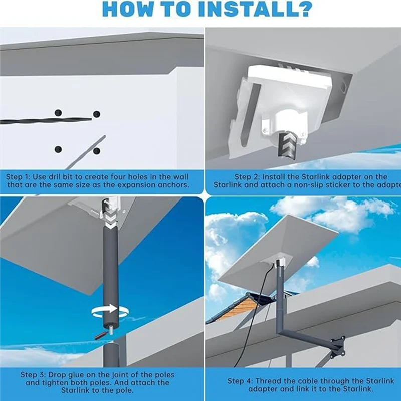 ABMF-For Starlink Gen 3 アダプター衛星機器ブラケット + ベースウォールマウント Starlink V3 ルーフマウントブラケットアクセサリー B