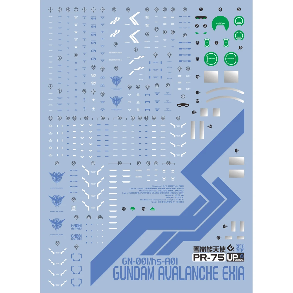 EVO Model Decals PR-75 For RG 1/144 AVALANCHE EXIA 00V Full Equipment Fluorescent High-precision Water Sticker