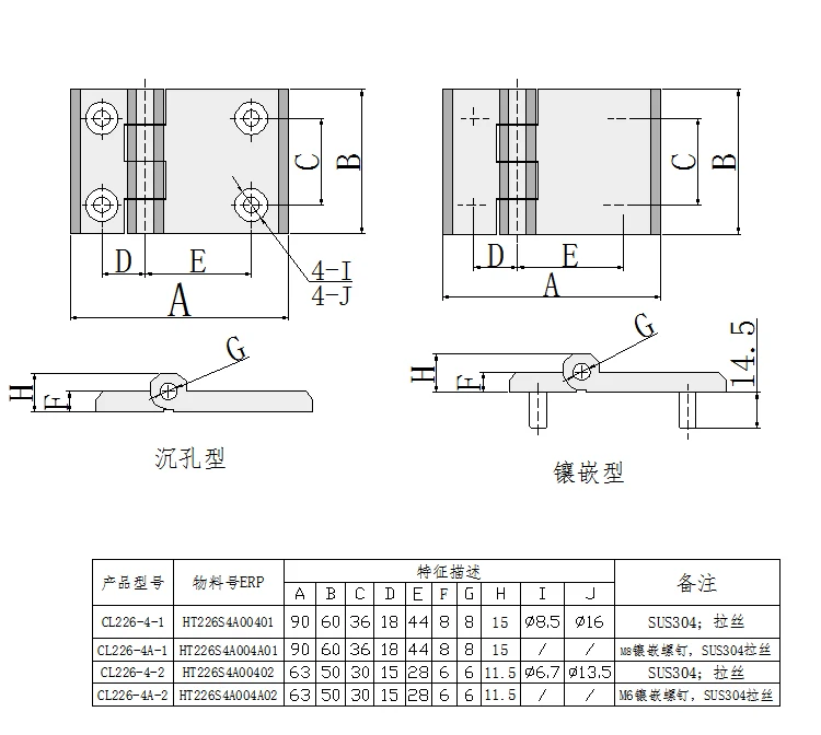 X-JINJIU-226-4 60*90 Stainless Steel Ship Equipment Food Machinery Door Hinges Distribution Box Switch Cabinet Hinge