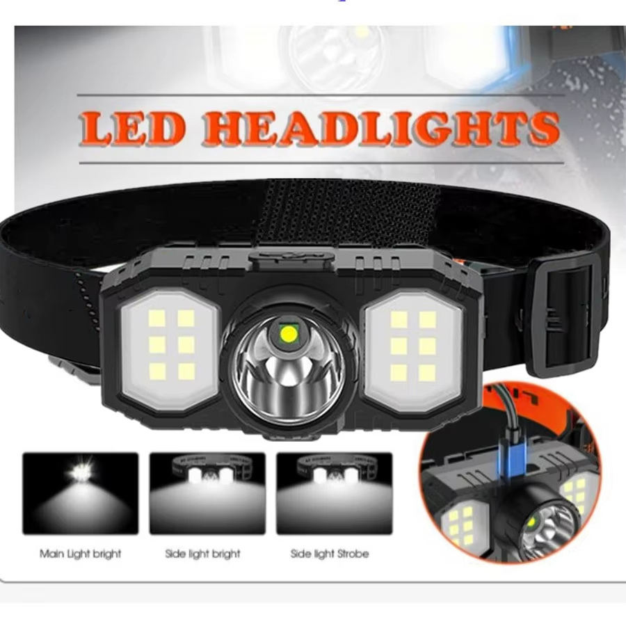  Mini COB LED Headlamp USB Rechargeable Super Bright Head-mounted Flashlight for Outdoor Camping Hiking Fishing Mining Lighting 
