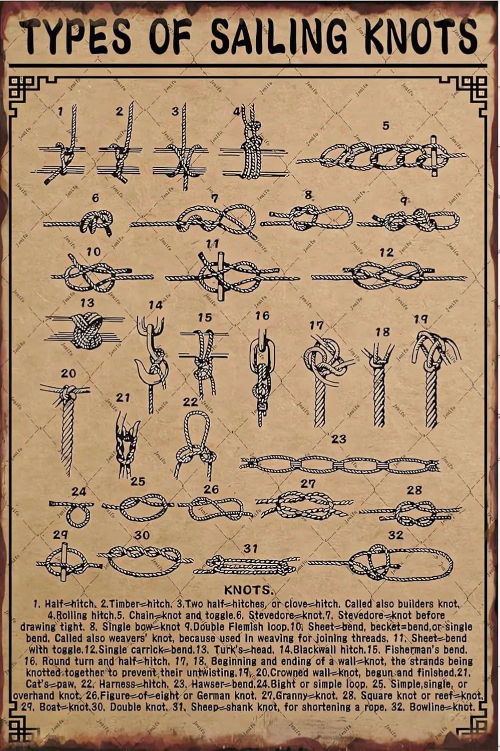 Types de nœuds de voile, signes métalliques en étain, affiche de tableau scientifique populaire, Plaque éducative pour l'escalade scolaire