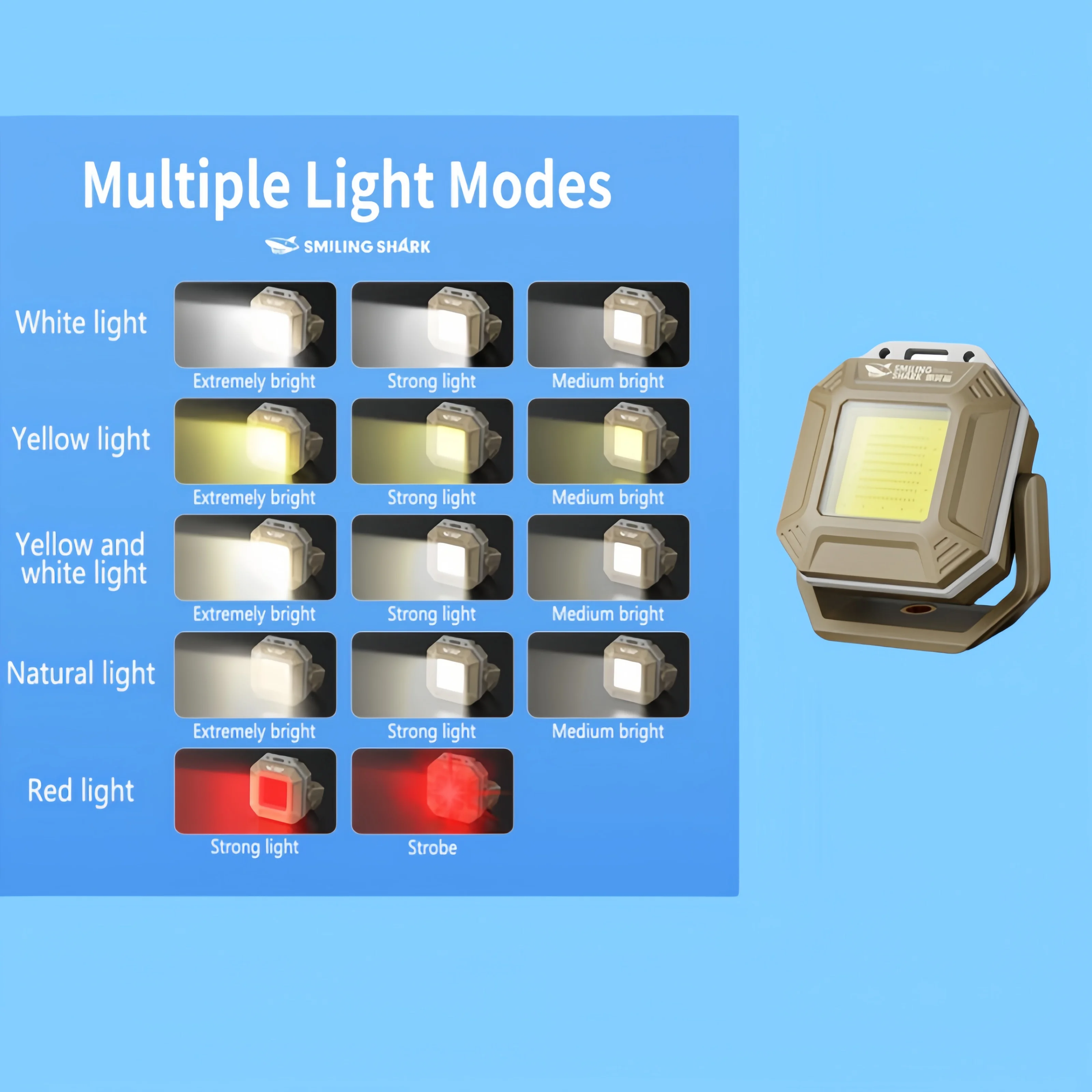 Waterproof COB LED Work Light with Magnetic Base Type-C Rechargeable Flashlight for Car Repair Inspection Emergency Lighting247