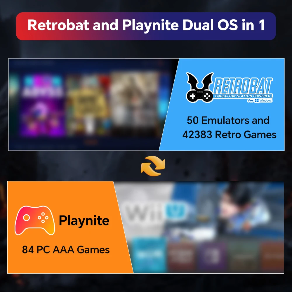 بطاقة ألعاب 4 واط + ألعاب لوحدات التحكم المحمولة ROG Ally/Legion Go/AYANEO/OneXPlayer/الكمبيوتر الشخصي لـ PS3/PS2/SS/SWITCH/WIIU/DC/N64/SNES