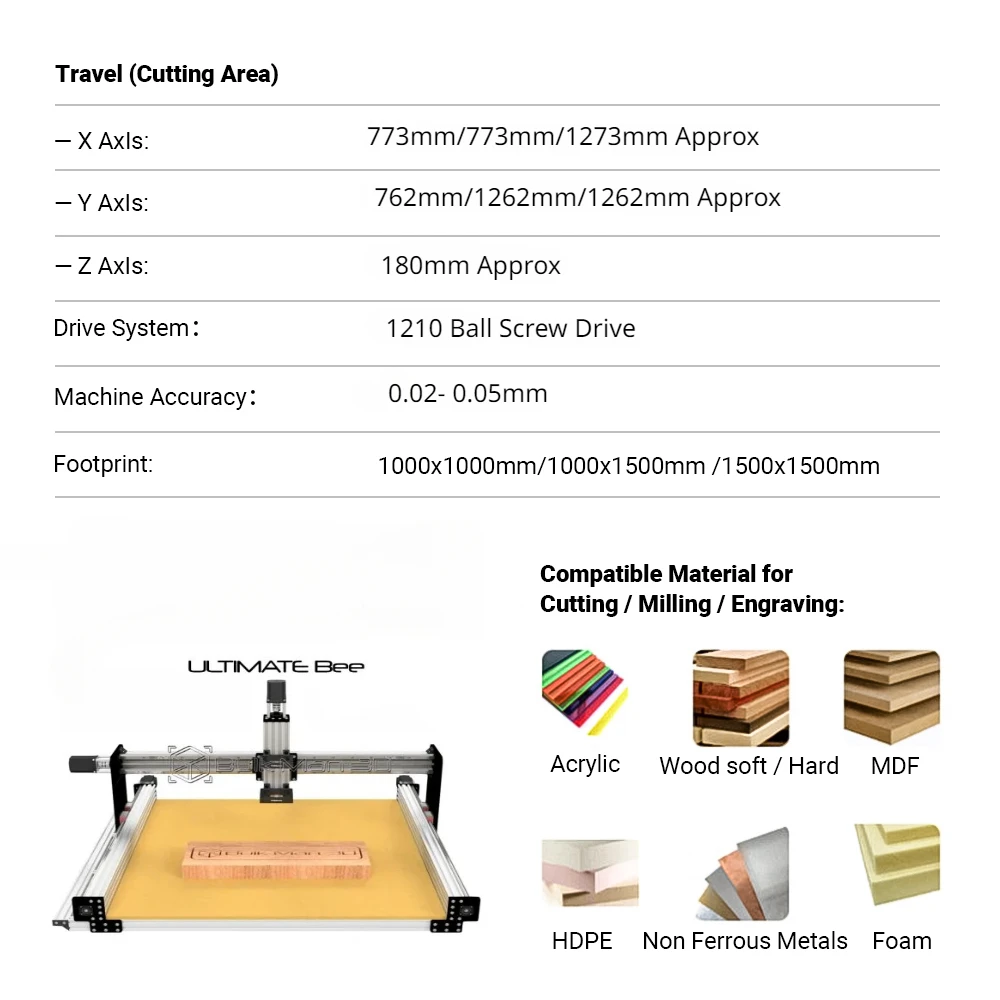 20%OFF BulkMan 3D Silver 1500x1500 ULTIMATE Bee CNC Machine Full Kit with xPRO V5 GRBL Control System CNC Wood Router machine