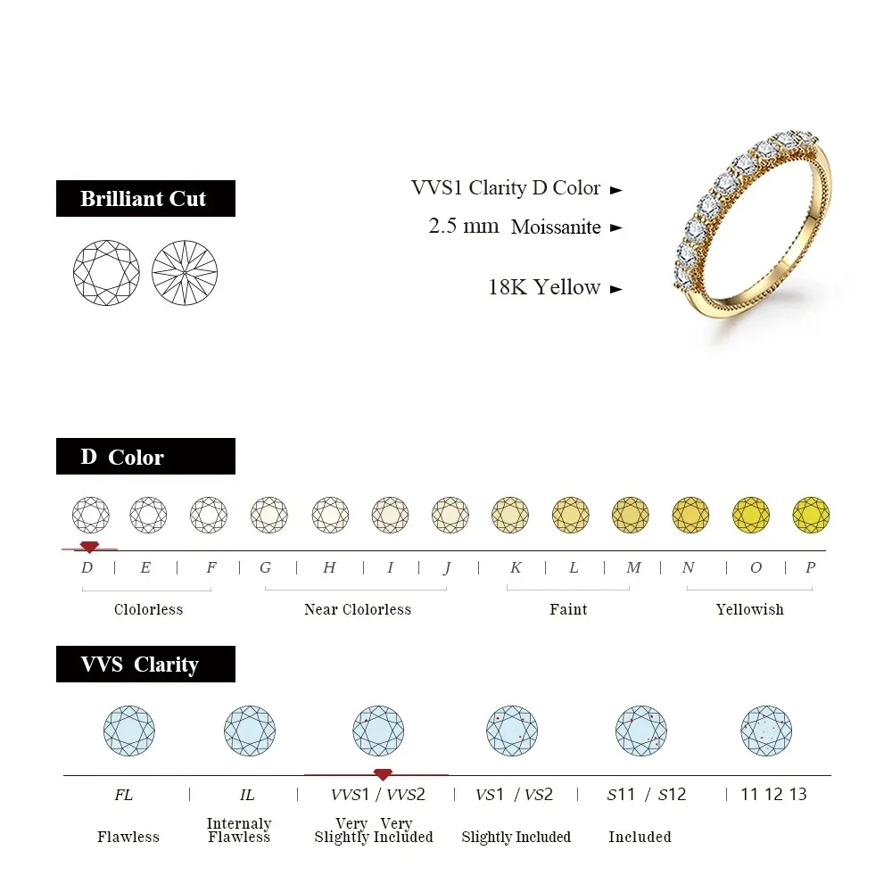 CHARMING 2025 Luxury D VVS1 Color Solid 10K 14K 18K Gold Moissanite Rings for Women With Certificed Wedding Promise Fine Jewelry