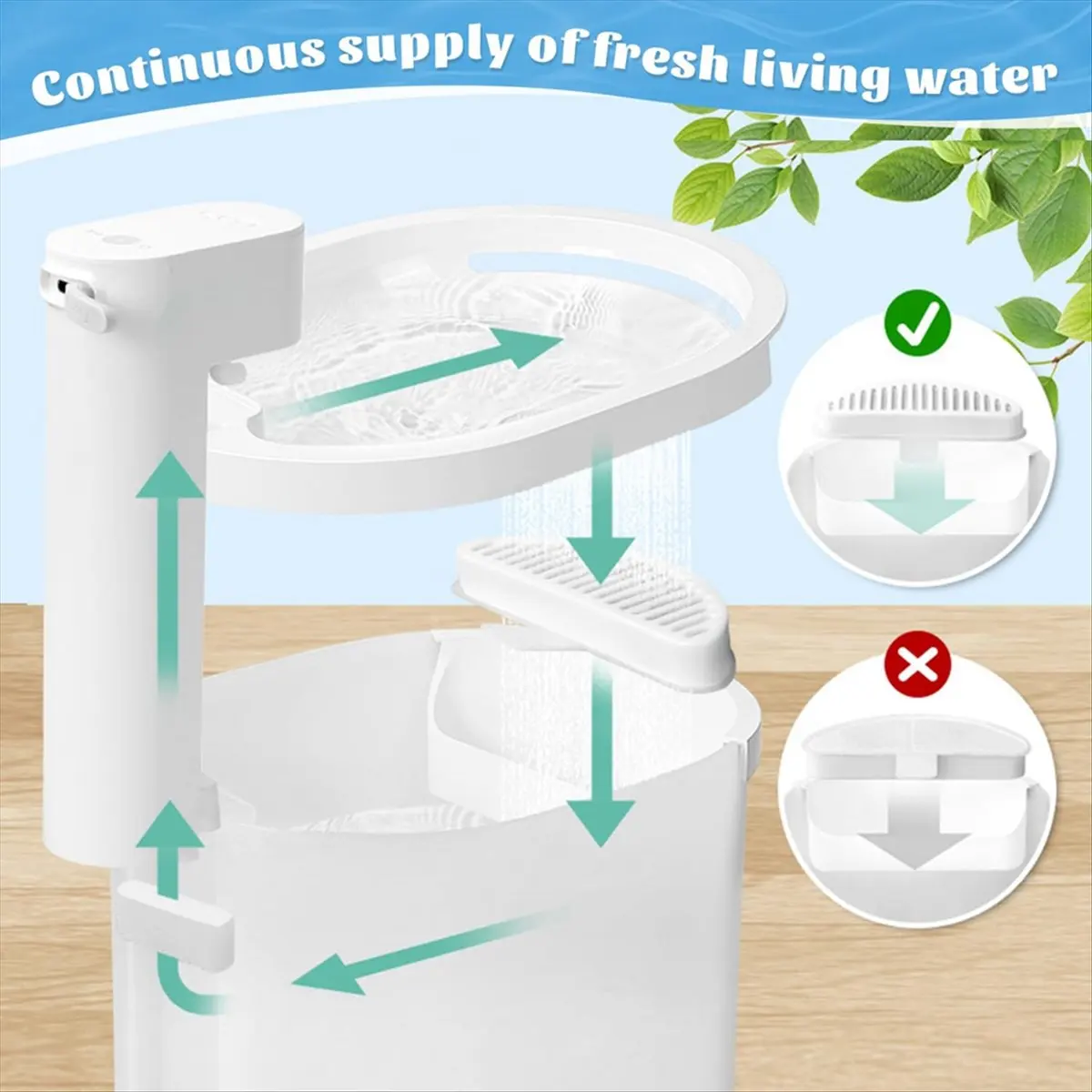 

A20M 6PCS Cat Water Fountain Filters for Water Fountain 67oz/2L Cat Water Fountain Cat Fountain Replacement Filter