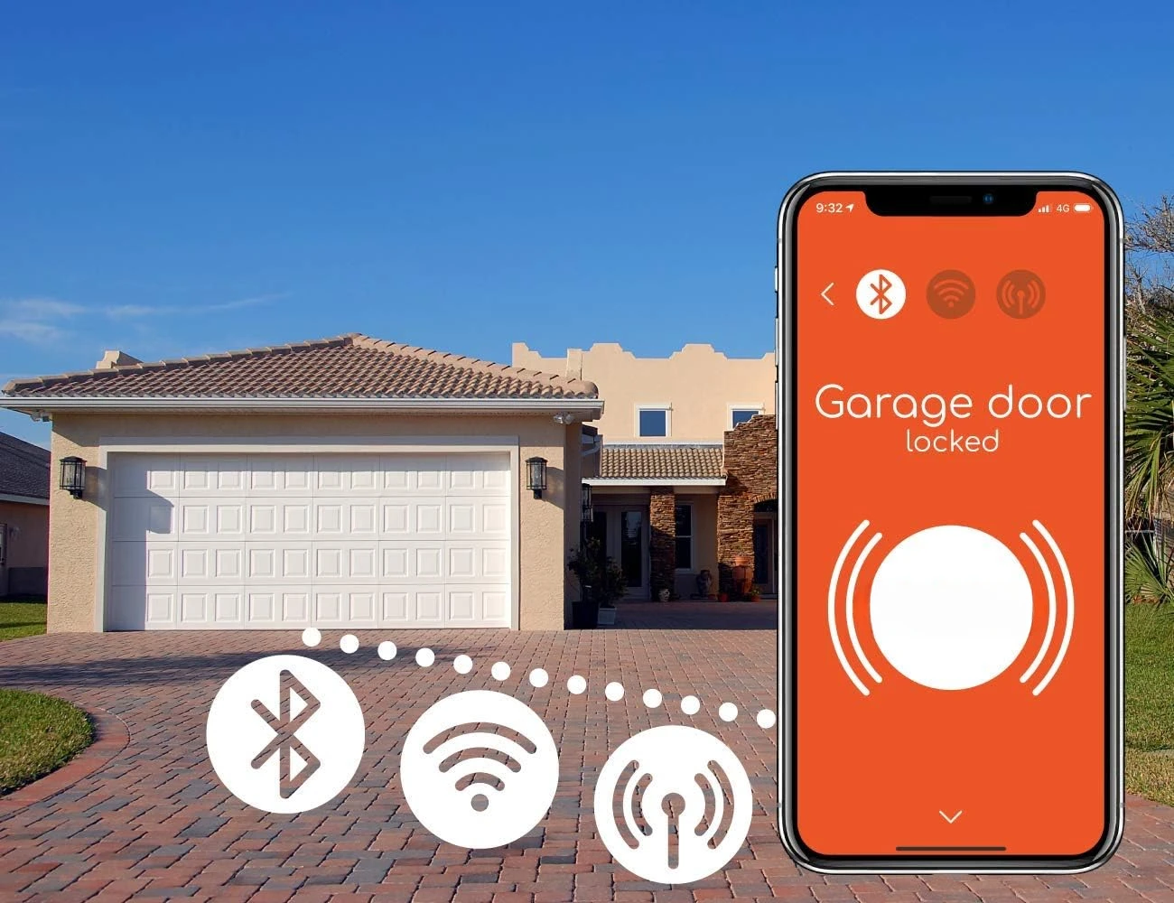 2 WiFi and Bluetooth Smart Garage Door opener with iOS and Android App, Apple Home (HomeKit), Alexa, Google Home, SmartThings