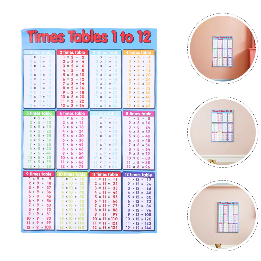 

Large Multiplication Chart Wall Decal Pvc Removable Math Poster Room Sticker Waterproof High Definition Easy Reposition