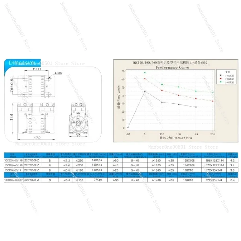 Oil-free vacuum pump JQ-60, double-head piston type 60L/min large flow